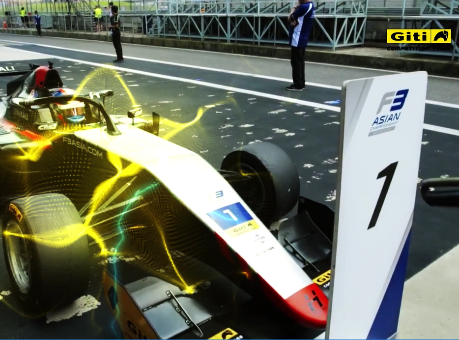 Giti 2021 Formula 3 Asian Series Video